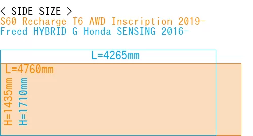 #S60 Recharge T6 AWD Inscription 2019- + Freed HYBRID G Honda SENSING 2016-